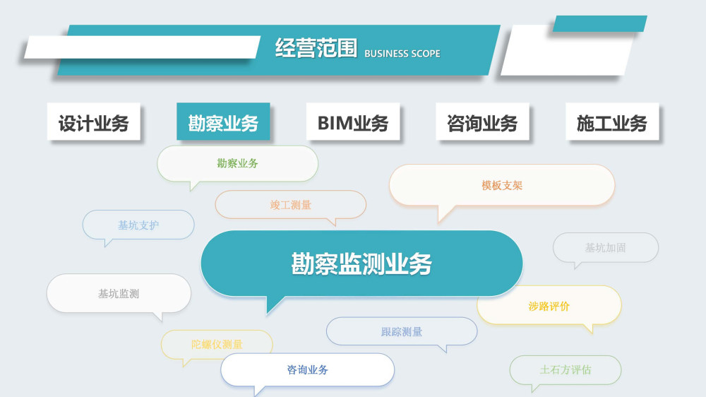 勘探.jpg